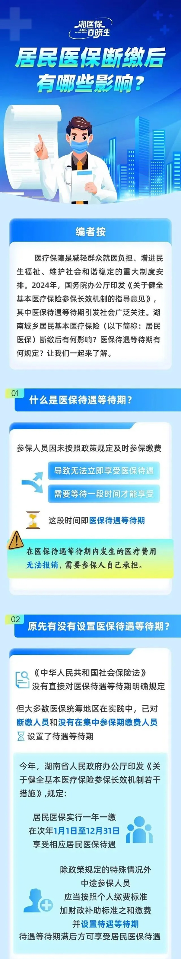 长沙晟康血液透析中心,肾病专科,血液透析,血液灌流,血液滤过